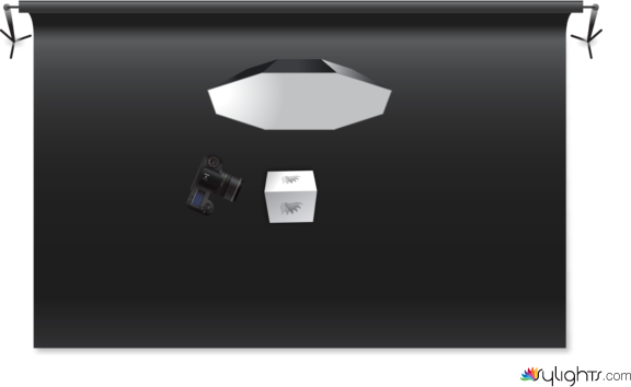 Relfective Diagram  by Guest User