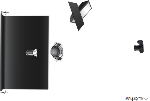 eurídice by Guest User