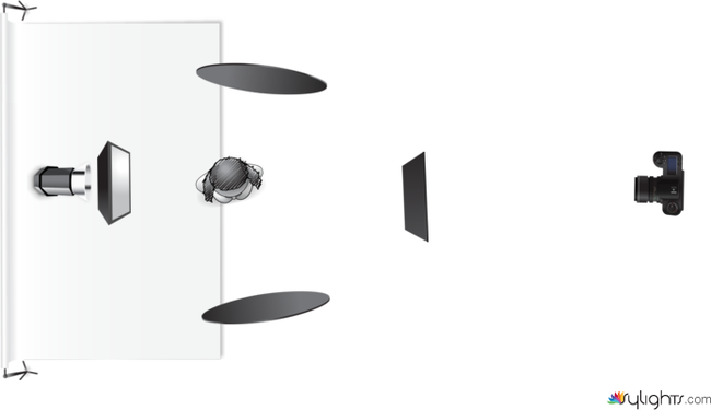 quiéeen by Guest User