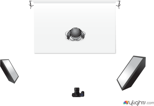 3point by Guest User