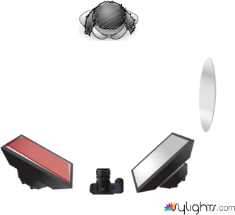 filtros by Guest User