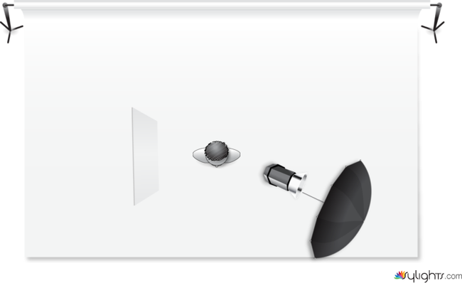 secondo editoriale by Guest User