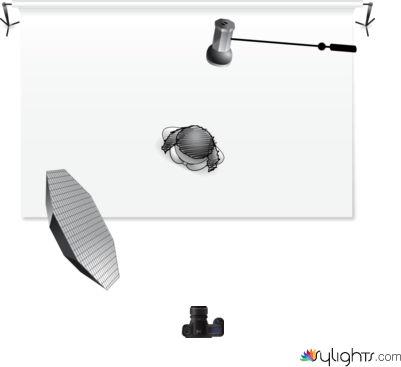 akshita1 by Guest User