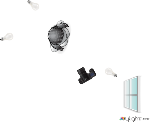 incandescente by Guest User