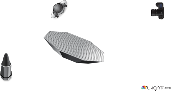 Projeção Snoot by Guest User