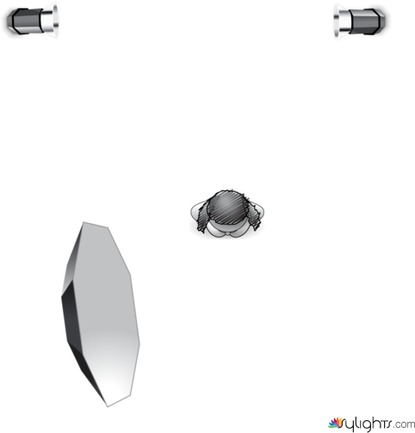 LED Sokani by Guest User