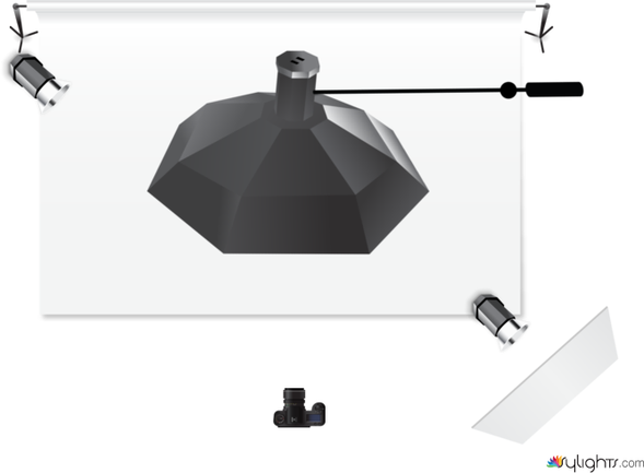 MF Lighting Setup by Guest User