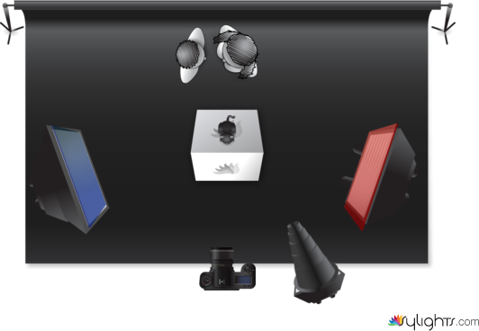 Smirnoff Diagram by Guest User