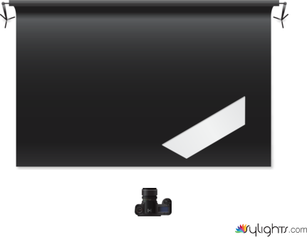 EXCEL PROJET by Guest User