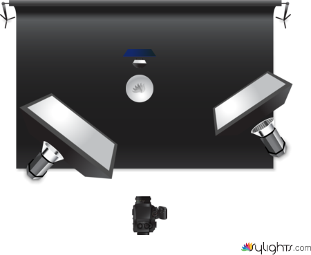 projet eric by Guest User