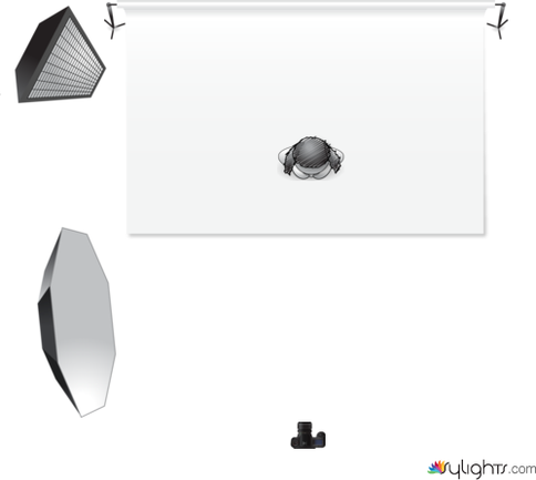 First post by Guest User