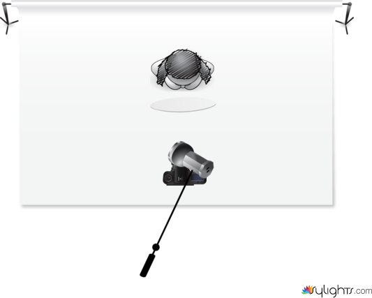 butter by Guest User