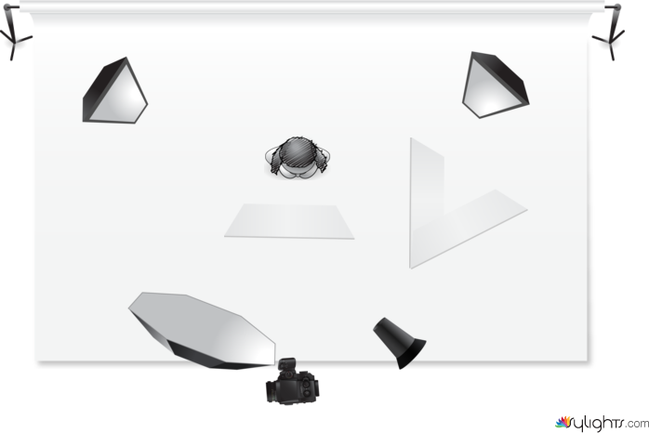 Maki Cinco - Efiori by Guest User