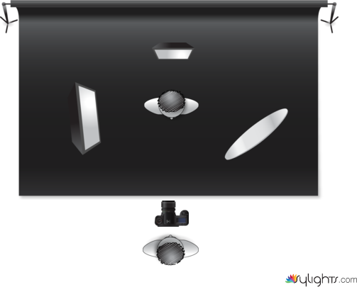 Esquema 1 by Guest User