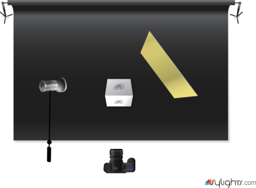 Prueba by Guest User