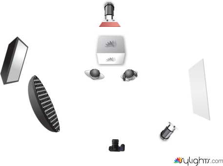 carsbot by Guest User