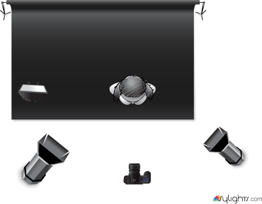 LUZ DE FONDO by Guest User