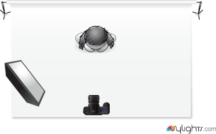 Lateral by Guest User