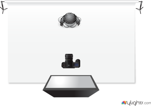 FRONTAL by Guest User