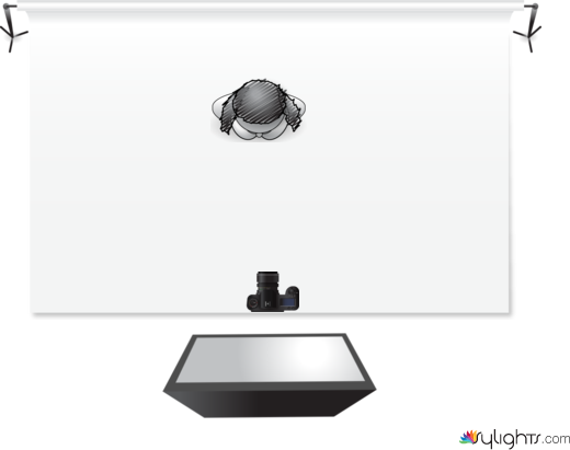 Frontal by Guest User