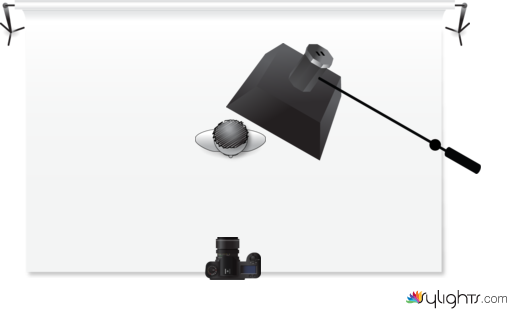 Cenital by Guest User