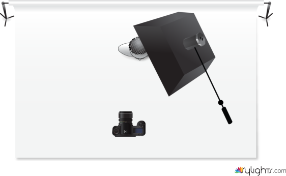 CENITAL by Guest User