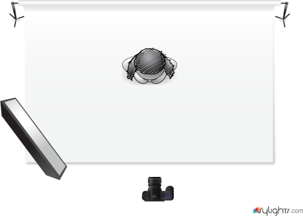 Frontal a 45 by Guest User