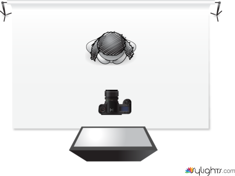 Frontal by Guest User