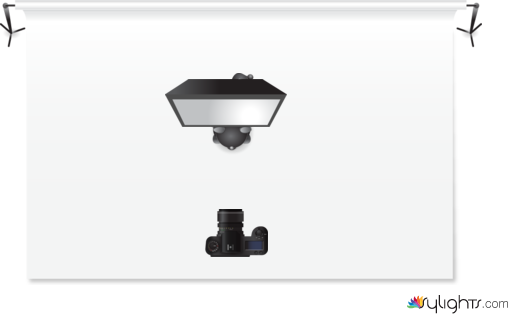 cenital  by Guest User