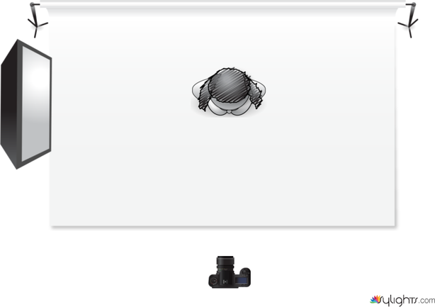 Frontal a 90 by Guest User