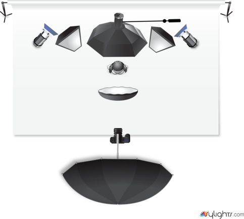 RapidMediaDaySetup by Guest User