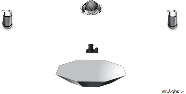 celling b by Guest User