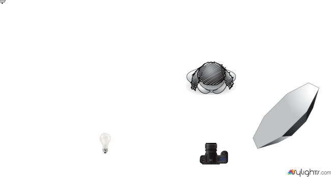 Prueba  by Guest User
