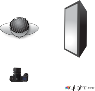LuzLateral by Guest User