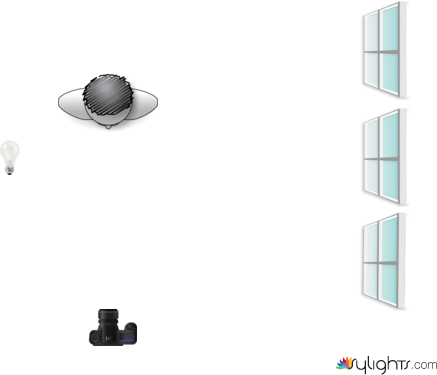 Material to be used: Camera canon EOS 250D lenses: an 18–55mm lens and a 50mm Tripod by Guest User