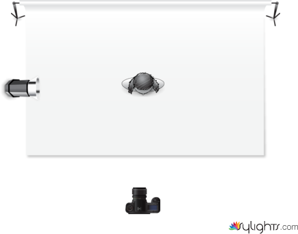 Luz lateral  by Guest User