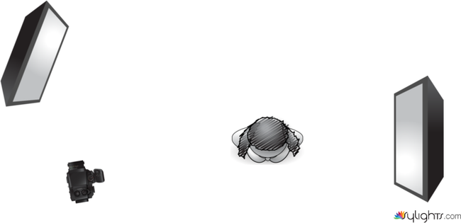 backdropthree by Guest User