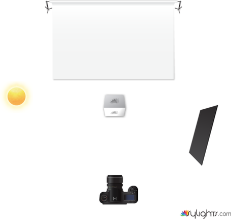 esquema 1 by Guest User