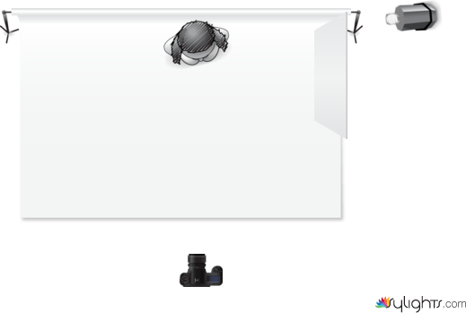 andrea by Guest User
