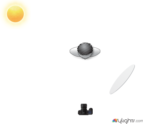 Prueba luz exterior 1 by Guest User