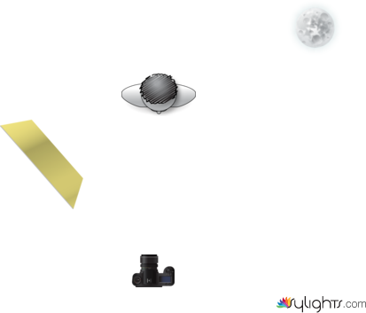 Prueba luz exterior 3 by Guest User