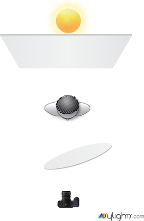 Prueba luz exterior 4 by Guest User