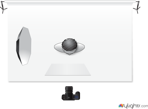 Esquema de luz contraluz by Guest User