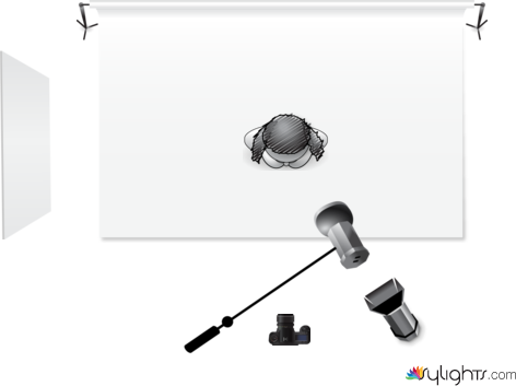 CLAMSHELL by Guest User