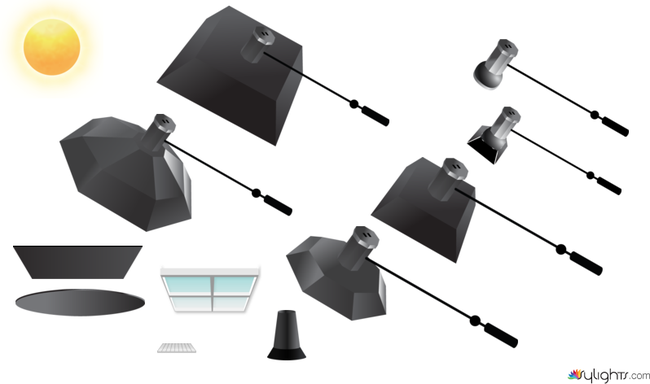 modifyers 2 by Guest User