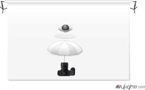 Clamshell One Light Setup by Guest User