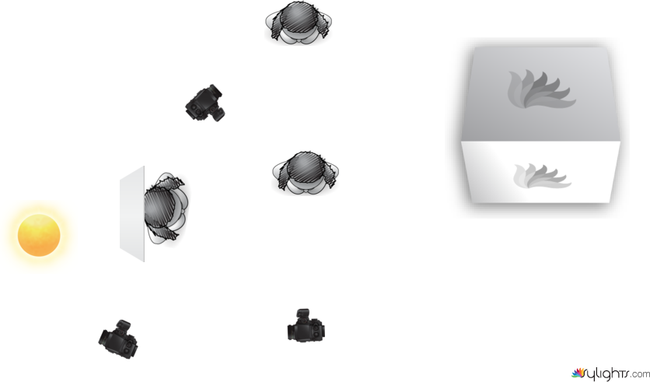 ESC 1 by Guest User