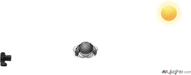Creu by Guest User