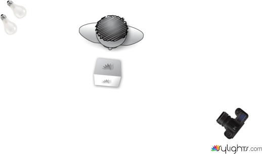 on location by Guest User
