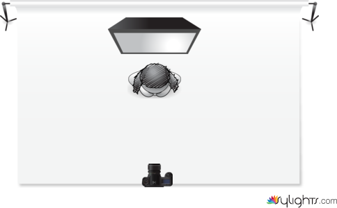 Back or Rim Light by Guest User
